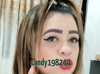 Candy198240